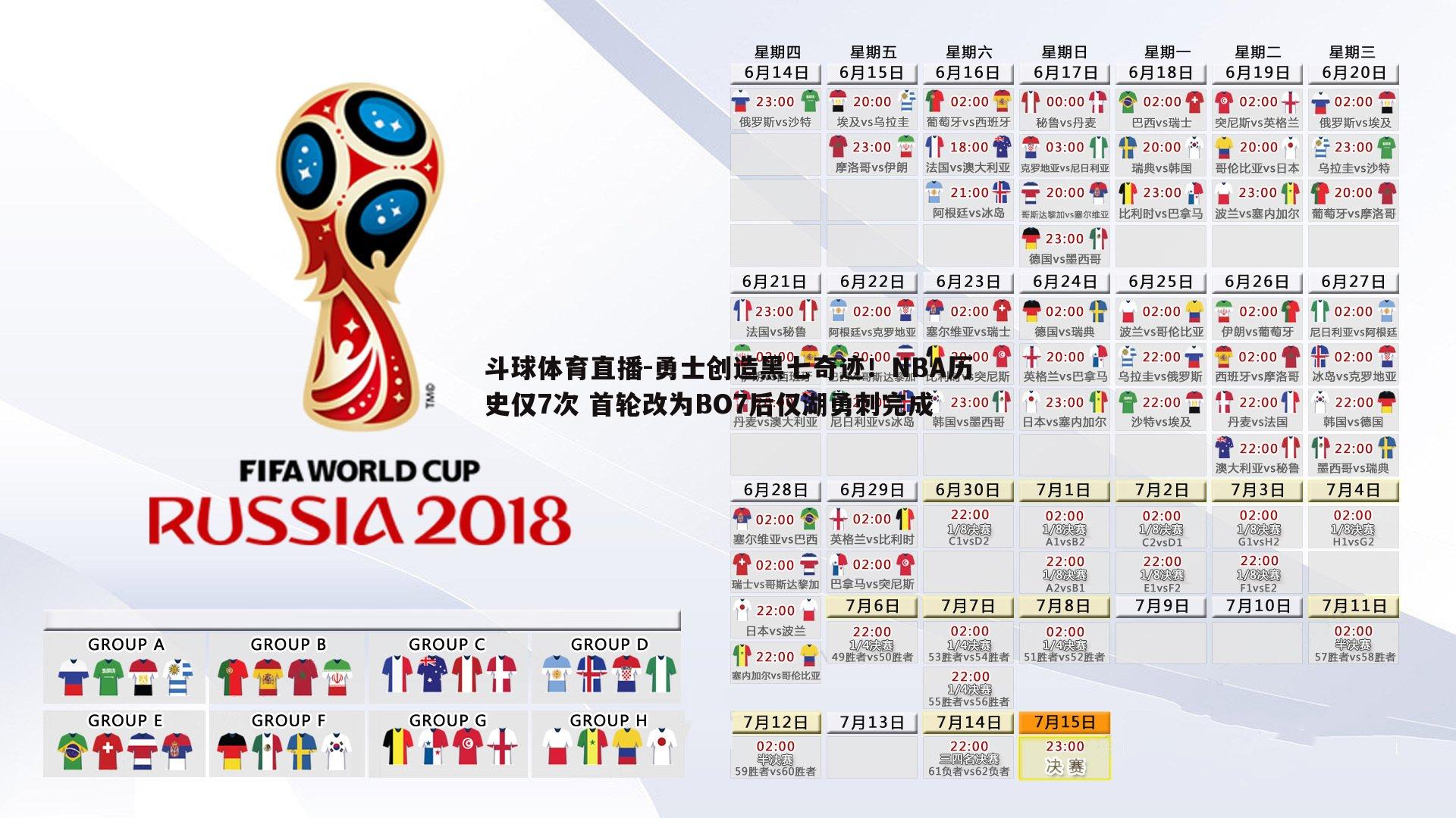 勇士创造黑七奇迹！NBA历史仅7次 首轮改为BO7后仅湖勇刺完成